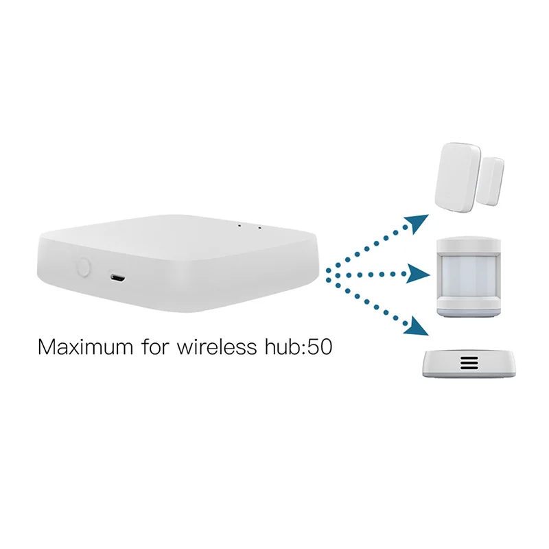 MOES Tuya ZigBee wireless gateway hub product image for starter bundles