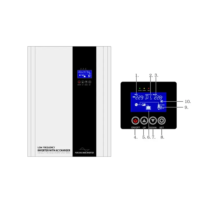 MOES pure sine wave inverter product recommendation