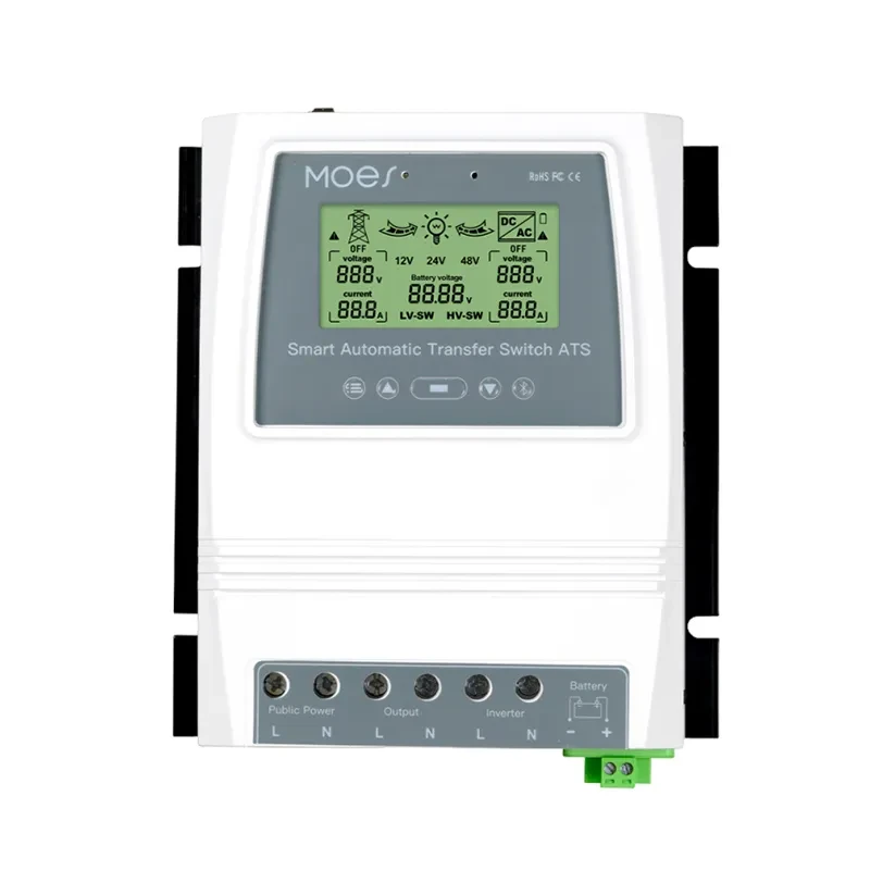 MOES dual power automatic transfer switch listing photo for separate ATS recommendation